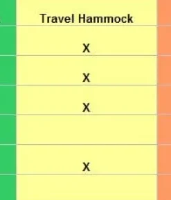 DD Hammocks SuperLight riippumatto